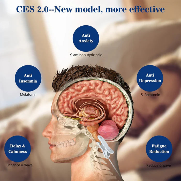Appareil portatif d'aide au sommeil KTS®