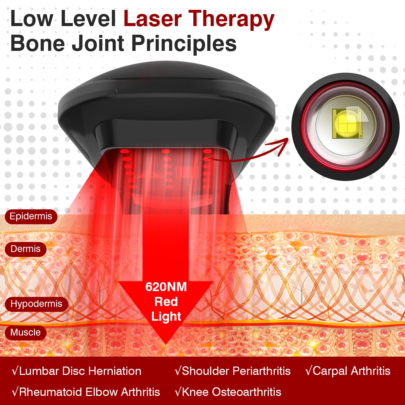 Appareil portatif de soulagement de la douleur KTS