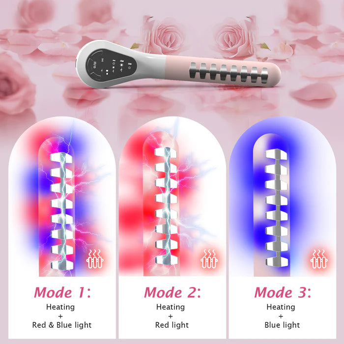 Dispositif de traitement de l'incontinence pour le rétablissement post-partum des femmes