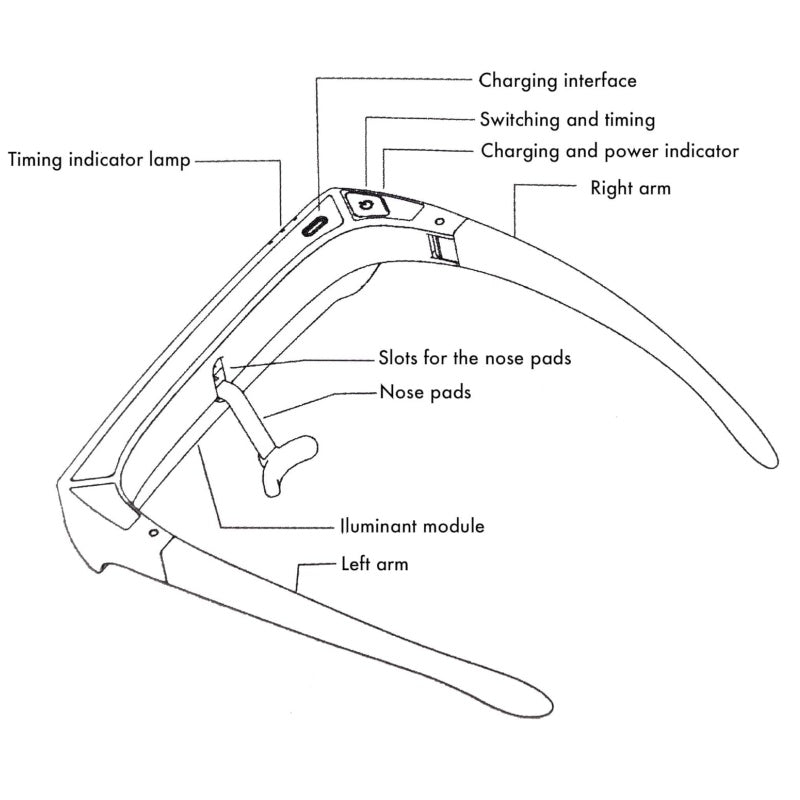 Blue White Led Light Pressure Sad Therapy Glasses