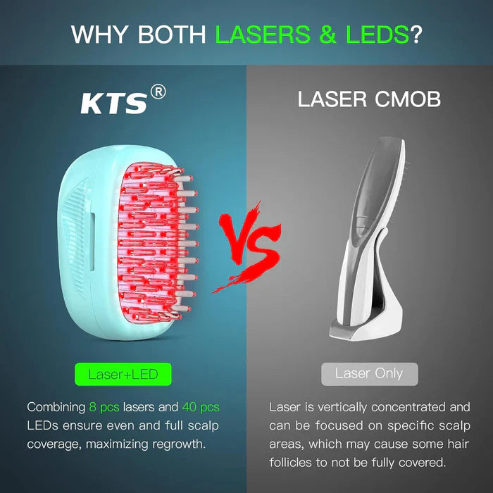 Peigne de croissance des cheveux de thérapie au laser