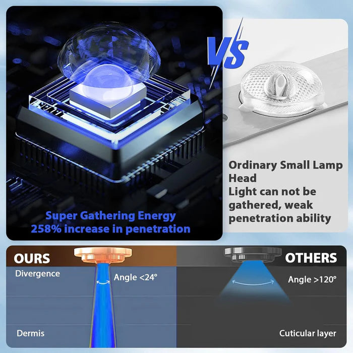 Lampe de bronzage Solarium pour la maison
