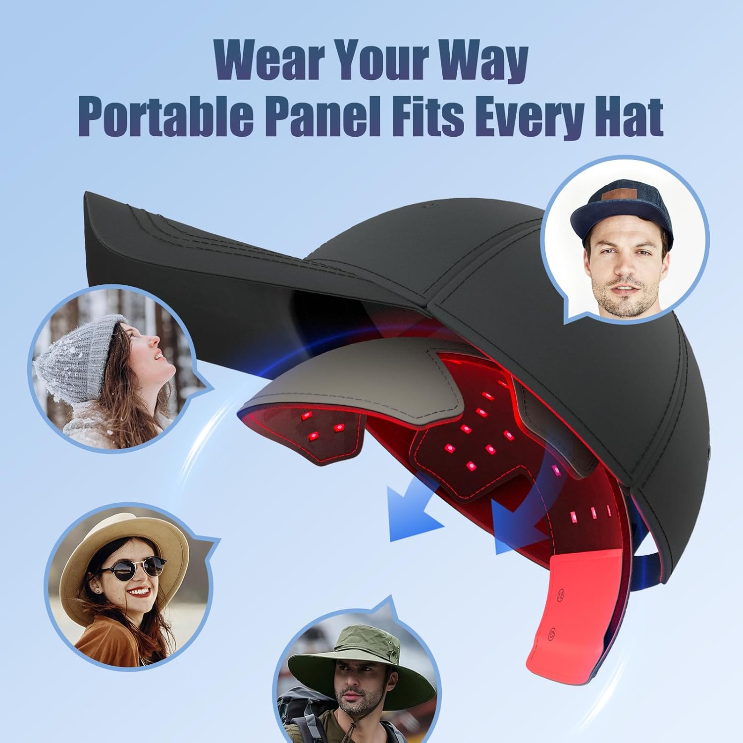 Casque laser rechargeable avec panneau amovible