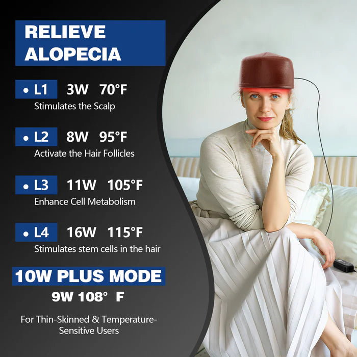 KTS® Laser Capuchon de repousse des cheveux 1.0 Pro