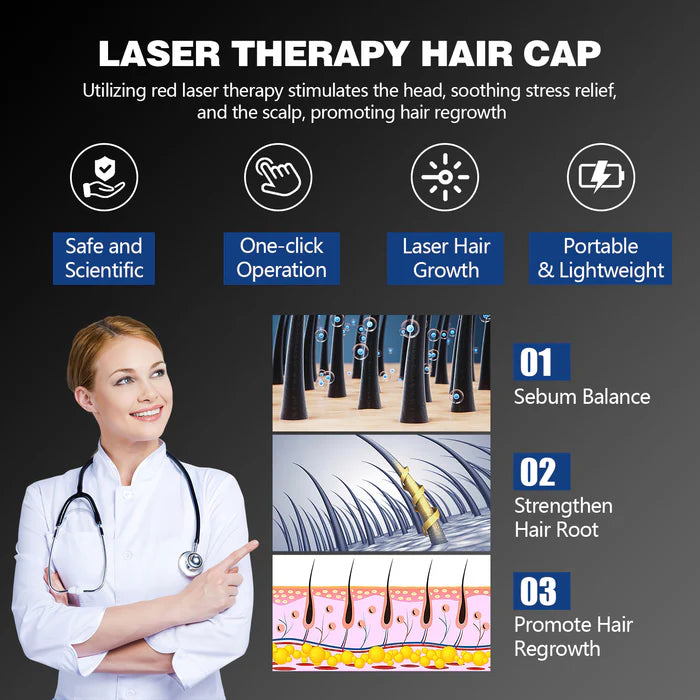 KTS® Laser Capuchon de repousse des cheveux 1.0 Pro