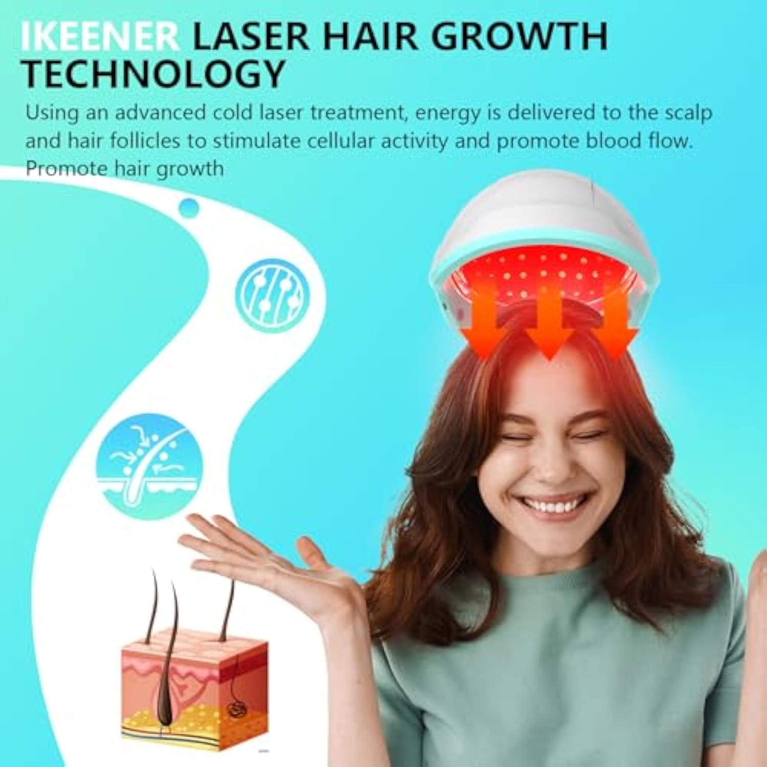 Casque thérapeutique à lumière rouge pour la repousse des cheveux