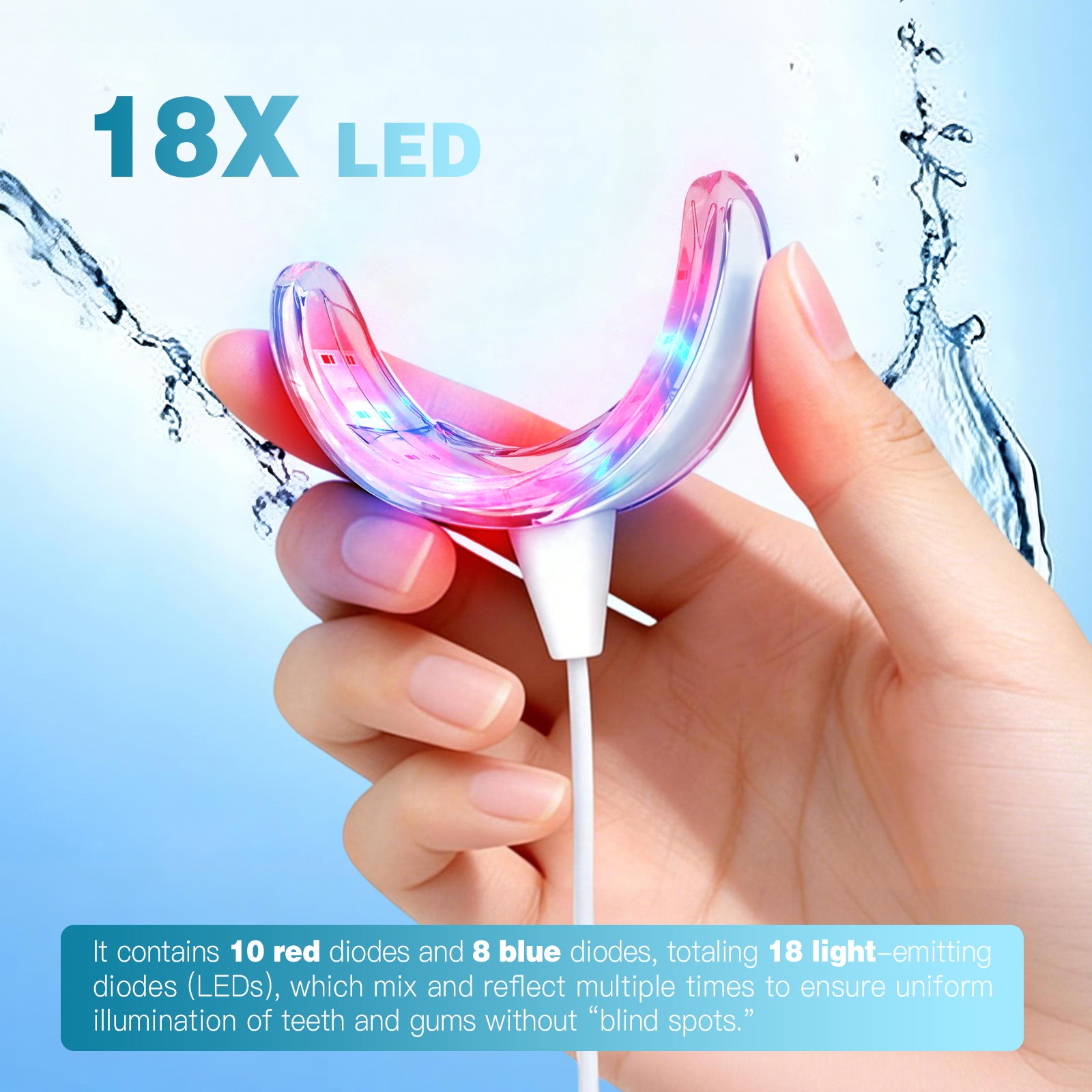 Appareil miracle pour les soins des gencives 2.0