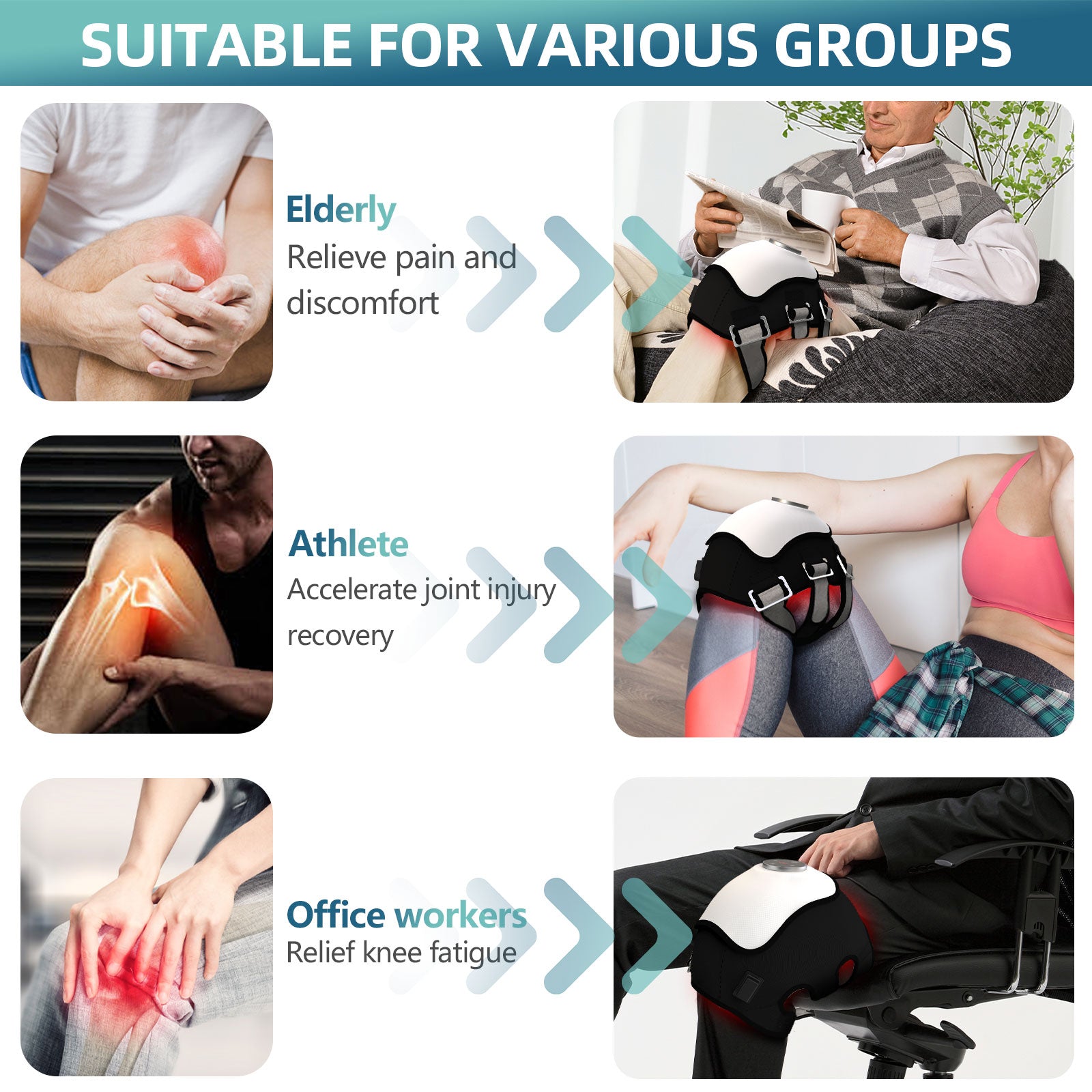 Knee 4 IN 1 Massager Ostéoarthrite