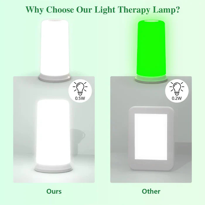 Lampe de luminothérapie émotionnelle KTS®