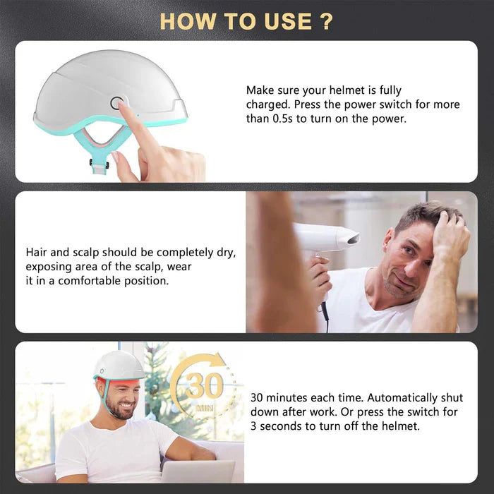 Capuchon laser pour traitements de repousse des cheveux KTS®
