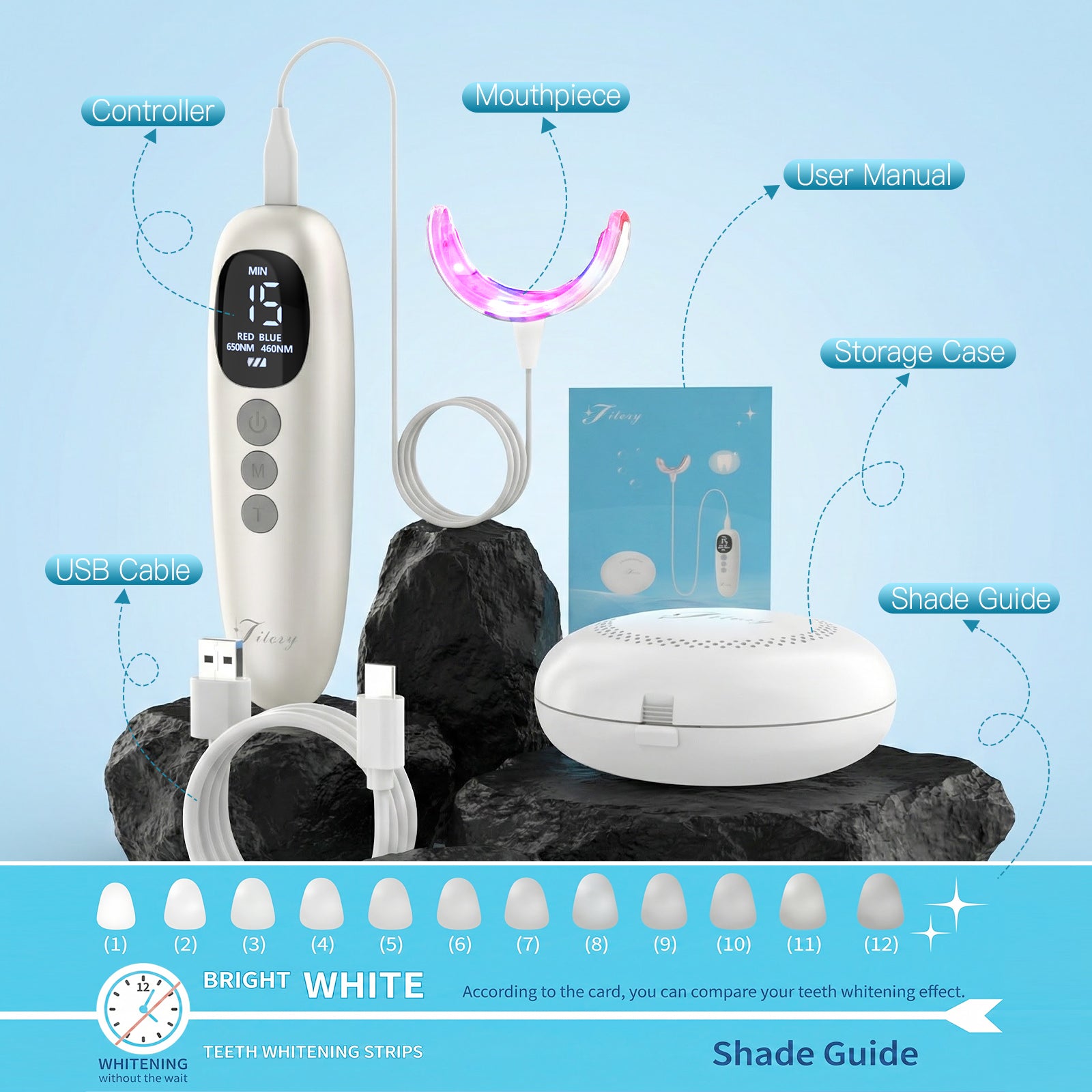 Appareil miracle pour les soins des gencives 2.0