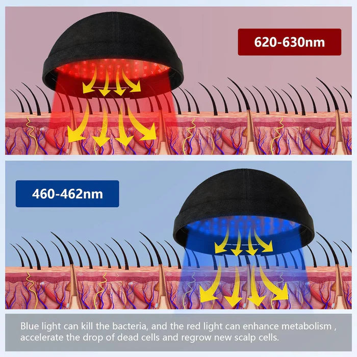 Capuchon de repousse des cheveux au laser KTS® 1.0