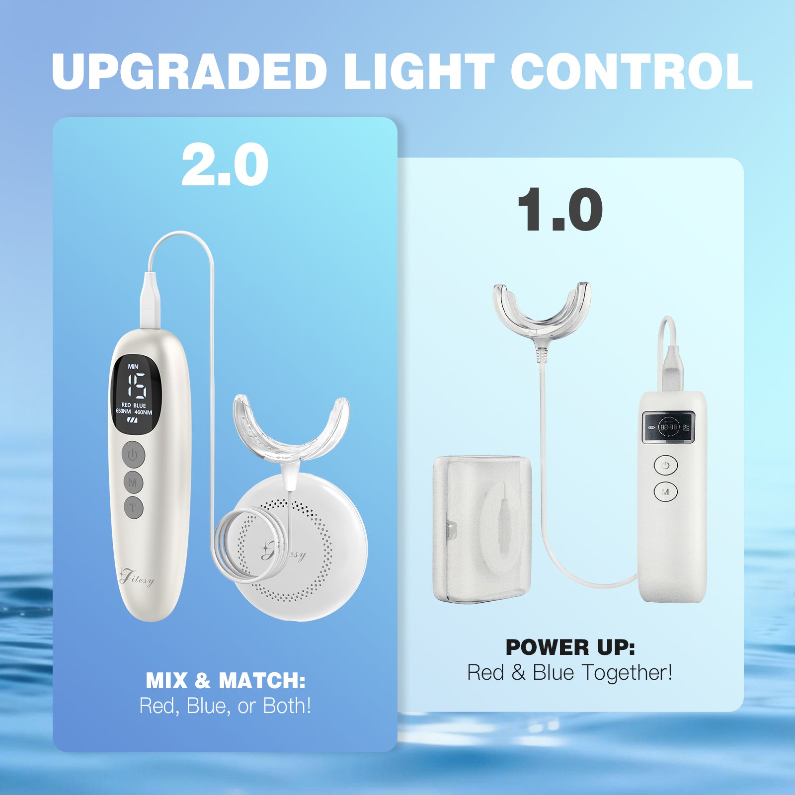 Appareil miracle pour les soins des gencives 2.0