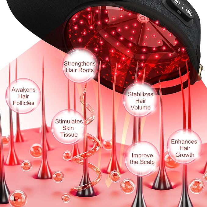 KTS® Capuchon laser sans fil pour la croissance des cheveux