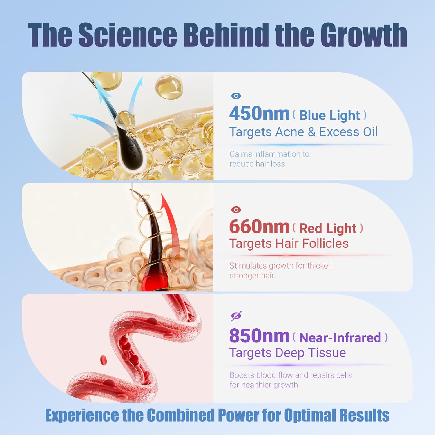 Casque laser rechargeable avec panneau amovible