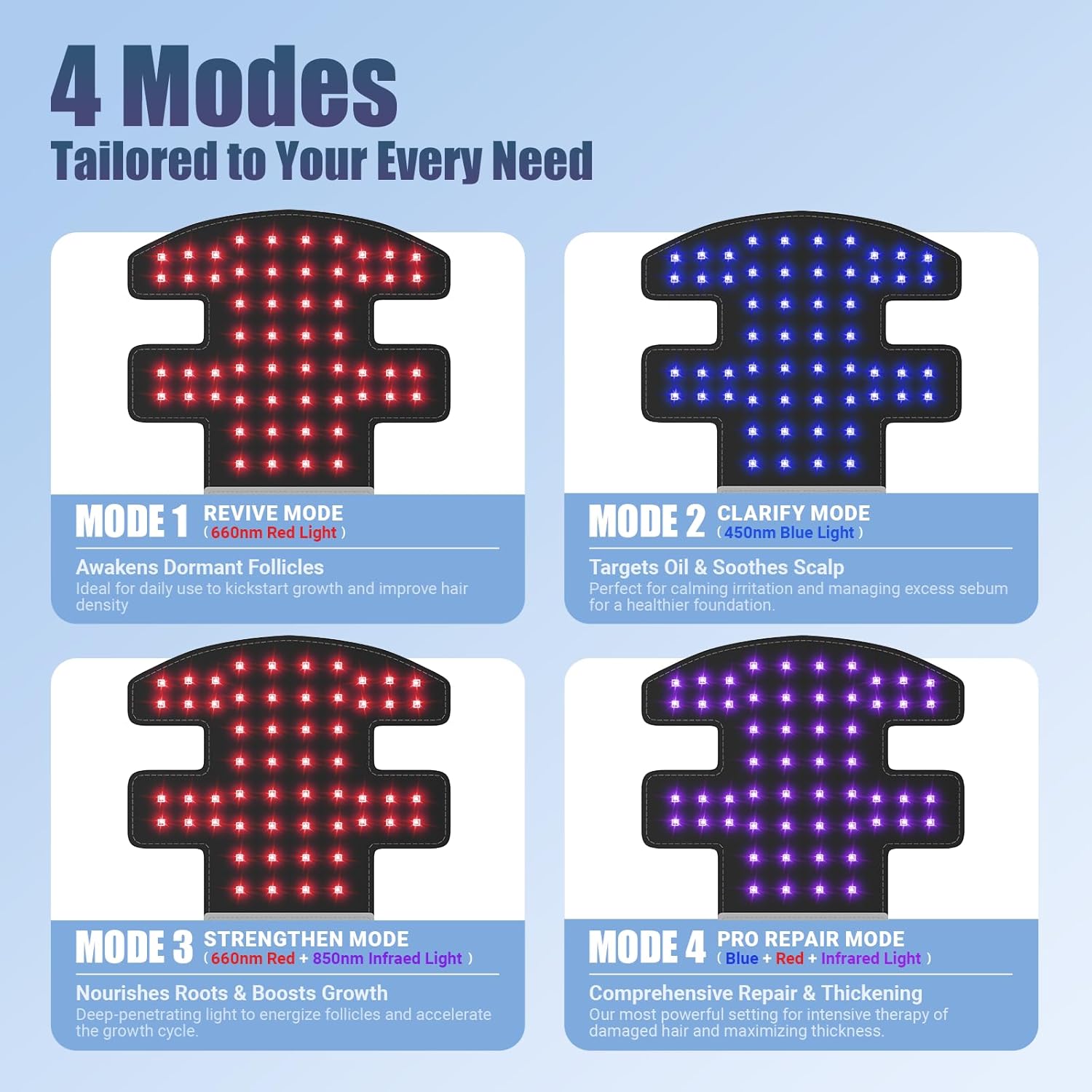 Casque laser rechargeable avec panneau amovible