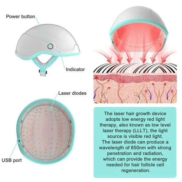 Capuchon laser pour traitements de repousse des cheveux KTS®