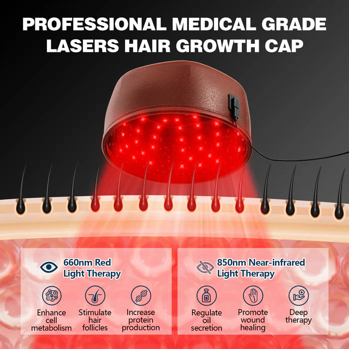 KTS® Laser Capuchon de repousse des cheveux 1.0 Pro