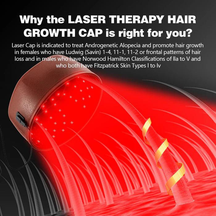 KTS® Laser Capuchon de repousse des cheveux 1.0 Pro