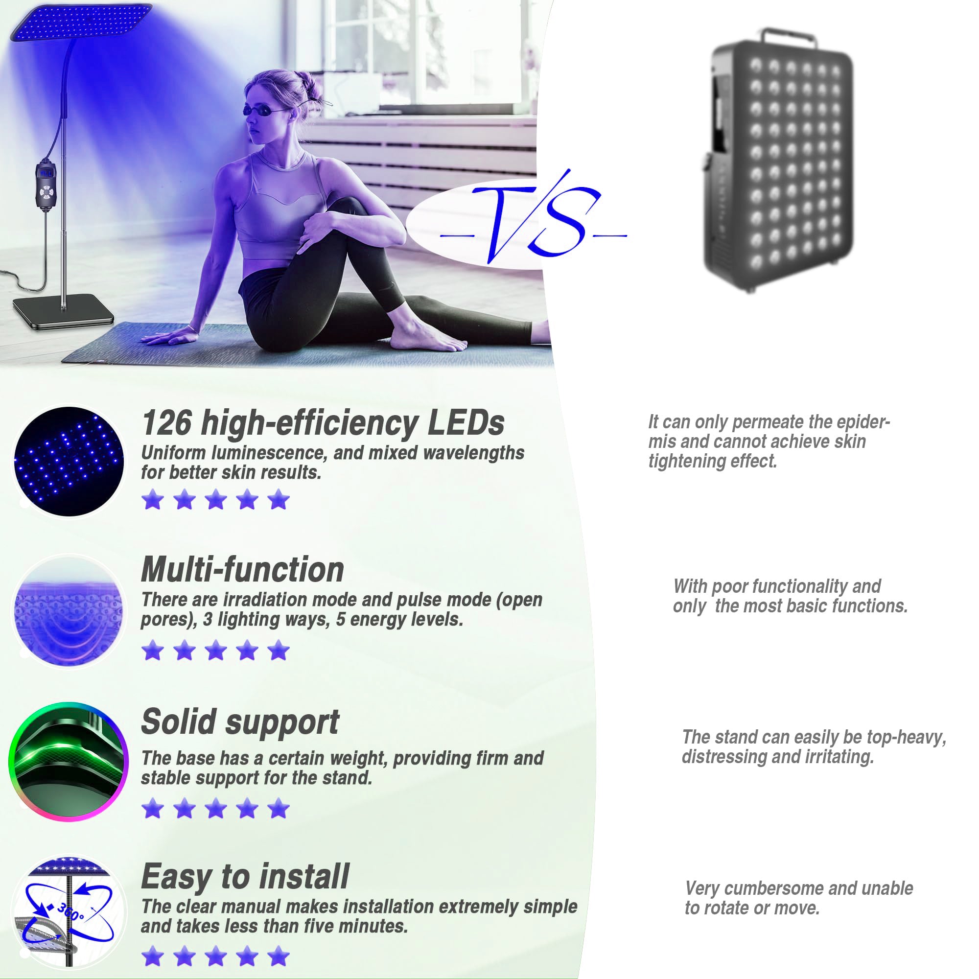 Lampe de bronzage Solarium pour la maison 2.5 Pro
