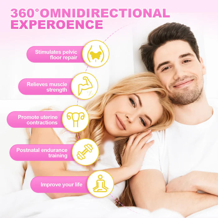 Dispositif de traitement de l'incontinence pour le rétablissement post-partum des femmes